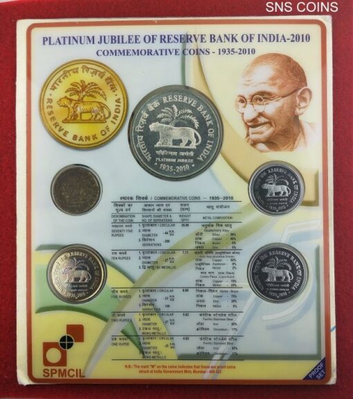 2010 - Reserve Bank of India (RBI) Platinum Jubilee Proof 5 Coins Set (Rs.75, Rs.10,Rs.5, Rs.2,Rs.1) Mumbai Mint - Image 3